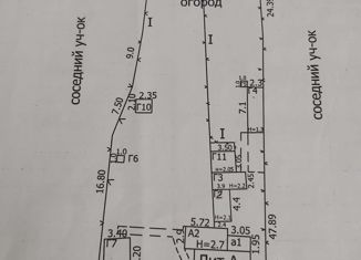 Дом на продажу, 90.5 м2, поселок городского типа Джубга, Солнечный переулок, 11