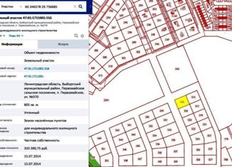 Продаю земельный участок, 8.05 сот., поселок Первомайское