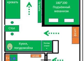 Сдается двухкомнатная квартира, 26 м2, Москва, Ботаническая улица, 33Вс1, район Марфино