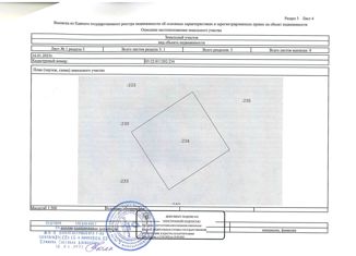 Продаю земельный участок, 10 сот., Гусиноозёрск, Народная улица