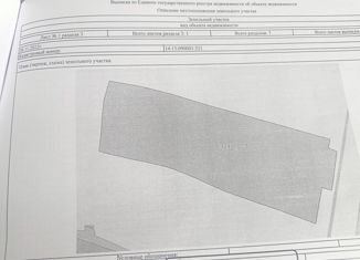 Продажа дома, 54 м2, Саха (Якутия)
