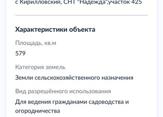 Продам земельный участок, 6 сот., Уфа, Октябрьский район, СНТ Надежда, 21