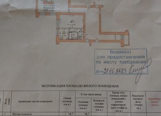 Продаю 1-комнатную квартиру, 33.2 м2, Екатеринбург, метро Ботаническая, Просторная улица, 89