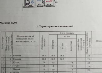 Продажа 2-комнатной квартиры, 43.9 м2, Вологодская область, проспект Луначарского, 10