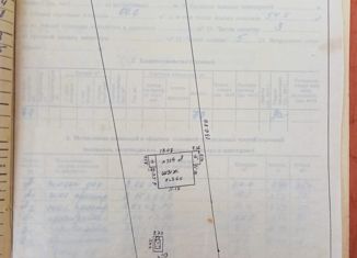 Продам участок, 12 сот., Коломна, улица Октябрьской Революции, 85А