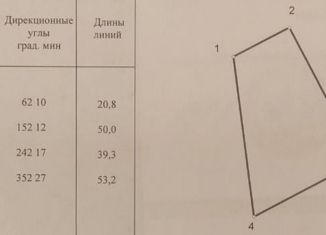 Продам земельный участок, 15 сот., деревня Беззубово