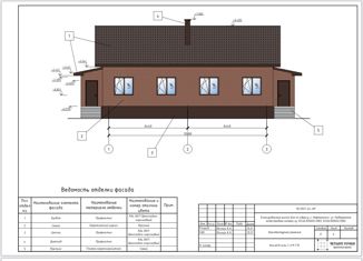 Таунхаус на продажу, 78 м2, село Николо-Берёзовка, улица Чкалова, 13