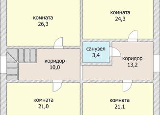 Продается дом, 256 м2, посёлок Краснодарский, посёлок Краснодарский, 2/2