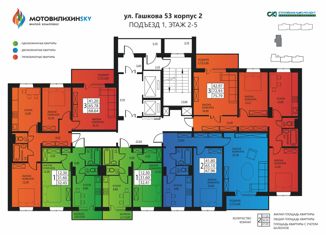 Продажа однокомнатной квартиры, 31.4 м2, Пермь, ЖК Мотовилихинский, улица Гашкова, 53