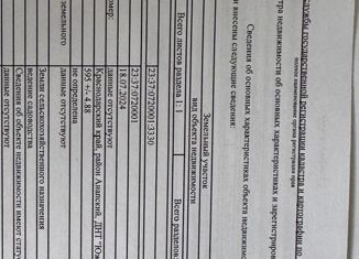 Продам участок, 6 сот., дачное некоммерческое товарищество Южное, Сиреневая улица, 33