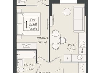 Продажа 1-ком. квартиры, 34.89 м2, Волгоград, улица Степана Разина, 27