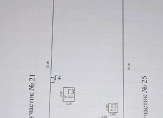 Продается земельный участок, 18 сот., станица Вознесенская, улица Рыкунова, 23