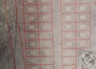 Продаю участок, 10 сот., рабочий посёлок Коченёво