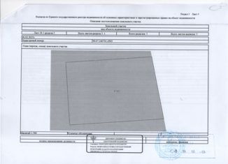 Участок на продажу, 10 сот., село Каменское
