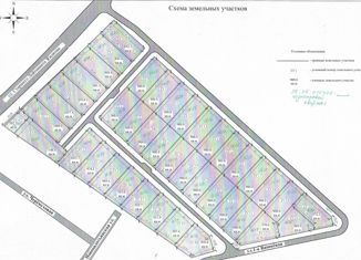 Продажа земельного участка, 9 сот., Иваново, Новоавдотьинская улица