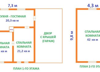 Продам дом, 115 м2, село Битимка, Колхозная улица