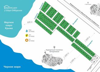 Продается участок, 6 сот., Крым