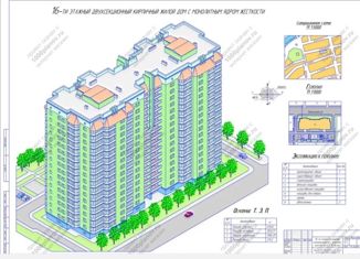 Продается участок, 47 сот., Пермь, улица Лузенина, 12