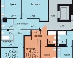 2-комнатная квартира на продажу, 78.5 м2, Пермь, Гатчинская улица, 20, Дзержинский район