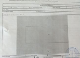 Продам участок, 10 сот., станица Новодмитриевская