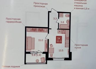 1-ком. квартира на продажу, 35.4 м2, Барнаул, улица Гоголя, 25А