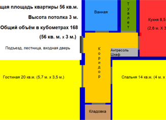 Продается 2-ком. квартира, 56 м2, Новосибирск, Золотодолинская улица, 9