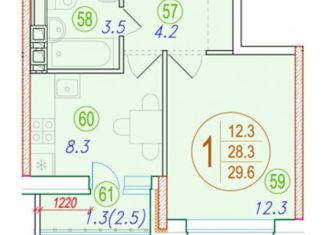 Продажа однокомнатной квартиры, 30 м2, Ростов-на-Дону, переулок Чаленко, 7с1, ЖК Западная Резиденция
