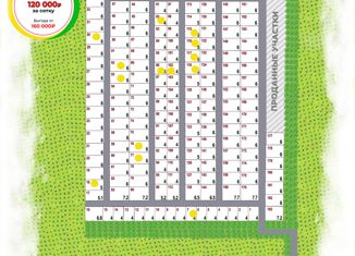 Продажа земельного участка, 4 сот., посёлок Красный, Торговая улица, 15
