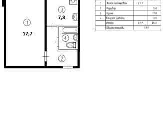 Продается однокомнатная квартира, 33 м2, Москва, Широкая улица, Широкая улица, 22