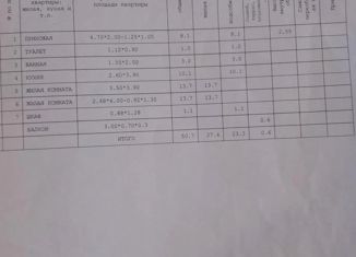 Продажа 2-ком. квартиры, 50.7 м2, посёлок Мирный, Череповецкая улица, 3