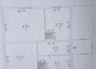 Участок на продажу, 15 сот., посёлок городского типа Тугулым, улица Чапаева