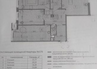 Продам 3-ком. квартиру, 111.83 м2, Рязань, улица Ленинского Комсомола, 29с, ЖК Дом на Ленкома