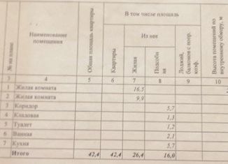 Продажа двухкомнатной квартиры, 42.2 м2, Архангельск, улица Октябрят, 4к1, территориальный округ Майская горка