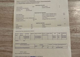 Продается 2-ком. квартира, 41.4 м2, городской поселок Большая Ижора, Приморское шоссе, 11