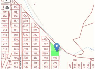 Земельный участок на продажу, 15 сот., село Шебалино, Речная улица