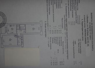 Продам 2-комнатную квартиру, 48.7 м2, Ижевск, Клубная улица, 62, жилой район Строитель