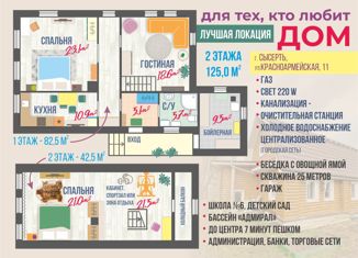 Дом на продажу, 125 м2, Сысерть, Красноармейская улица, 11