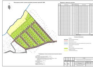 Продажа земельного участка, 11.8 сот., поселок Кисегачинский