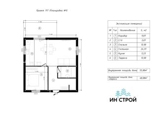 Продается дом, 71 м2, Екатеринбург, метро Ботаническая