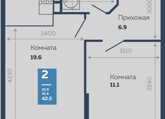 2-комнатная квартира на продажу, 42.5 м2, Краснодар, ЖК Бауинвест, улица Героев-Разведчиков, 11/3