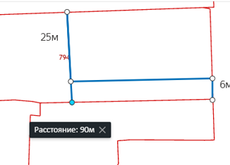 Продаю земельный участок, 10 сот., Московская область, Серпуховская улица