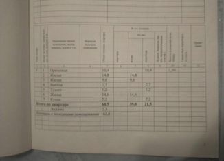 3-ком. квартира на продажу, 60.5 м2, Козьмодемьянск, 3-й микрорайон, 22