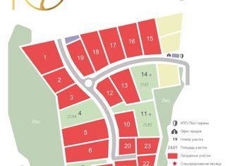 Участок на продажу, 22 сот., коттеджный посёлок Тен, Тенистая улица, 12