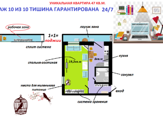 Продажа 1-комнатной квартиры, 36 м2, Татарстан, 65-й комплекс, 13Б