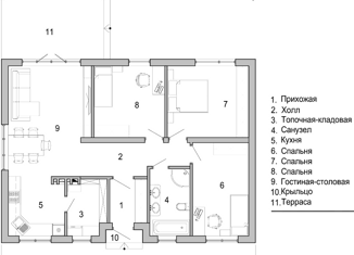 Дом на продажу, 90 м2, село Корнилово, Зелёная улица