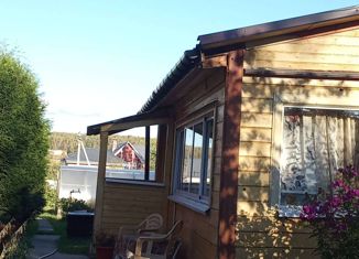 Продажа земельного участка, 8 сот., деревня Мещерское, деревня Мещерское, 16