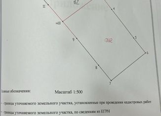 Продается участок, 10 сот., село Кузнецово