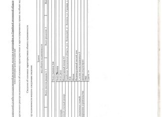 Продажа дома, 39.8 м2, посёлок при станции Ленинск, Садовая улица, 9