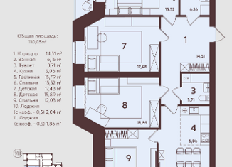 Продажа 5-ком. квартиры, 107.7 м2, Абакан