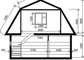 Продается дом, 67 м2, Ульяновская область